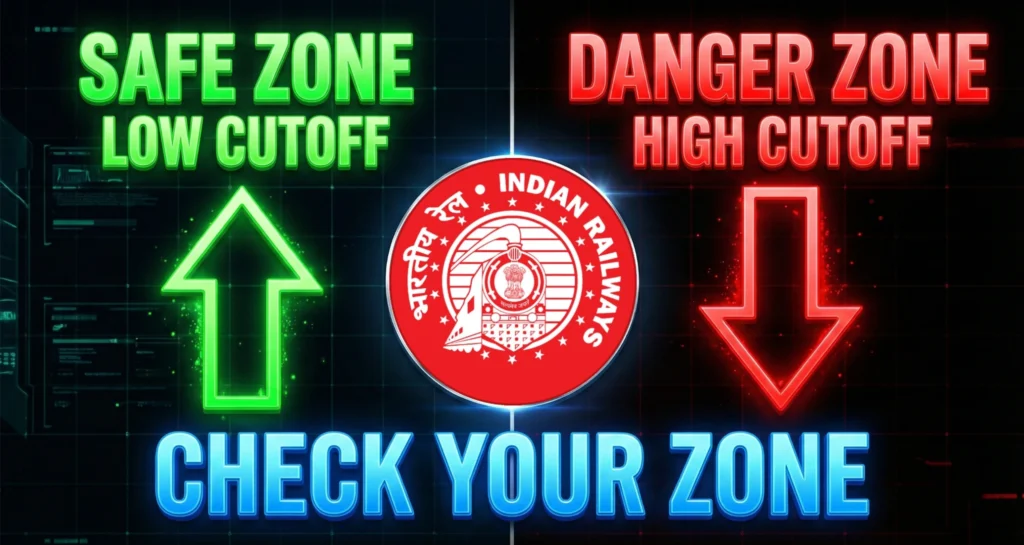 RRB NTPC UG CBT 1 Cut Off 2025 Zone Wise