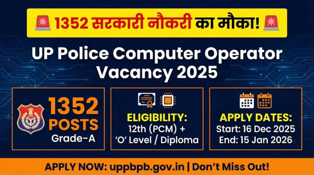 UP Police Computer Operator 1352 Vacancy 2025 Apply