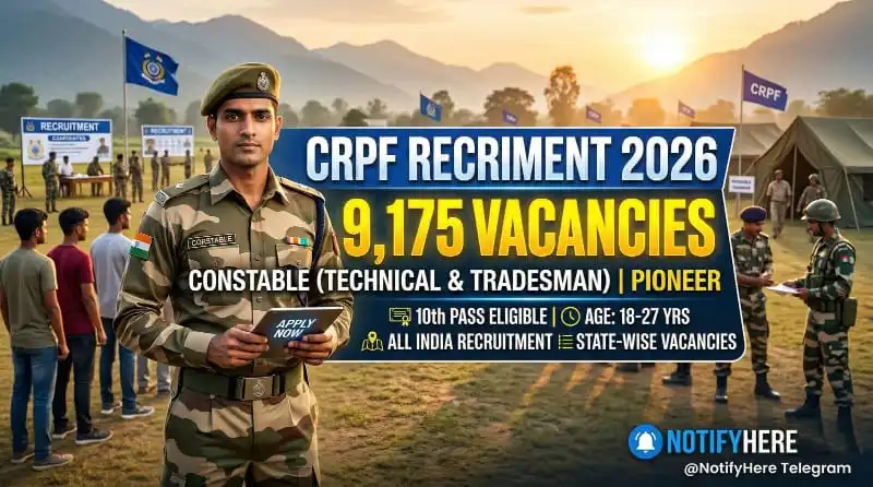 CRPF Tradesman Syllabus and Exam Pattern 2026