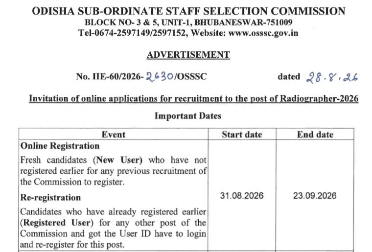 OSSSC Radiographer Recruitment 2026 Qualification