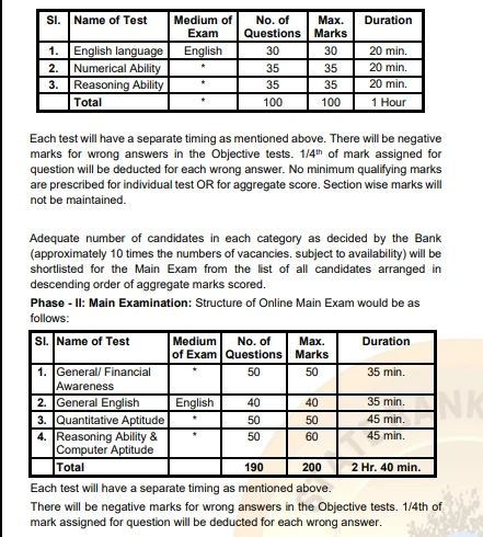 SBI Clerk Selection Process 2026
