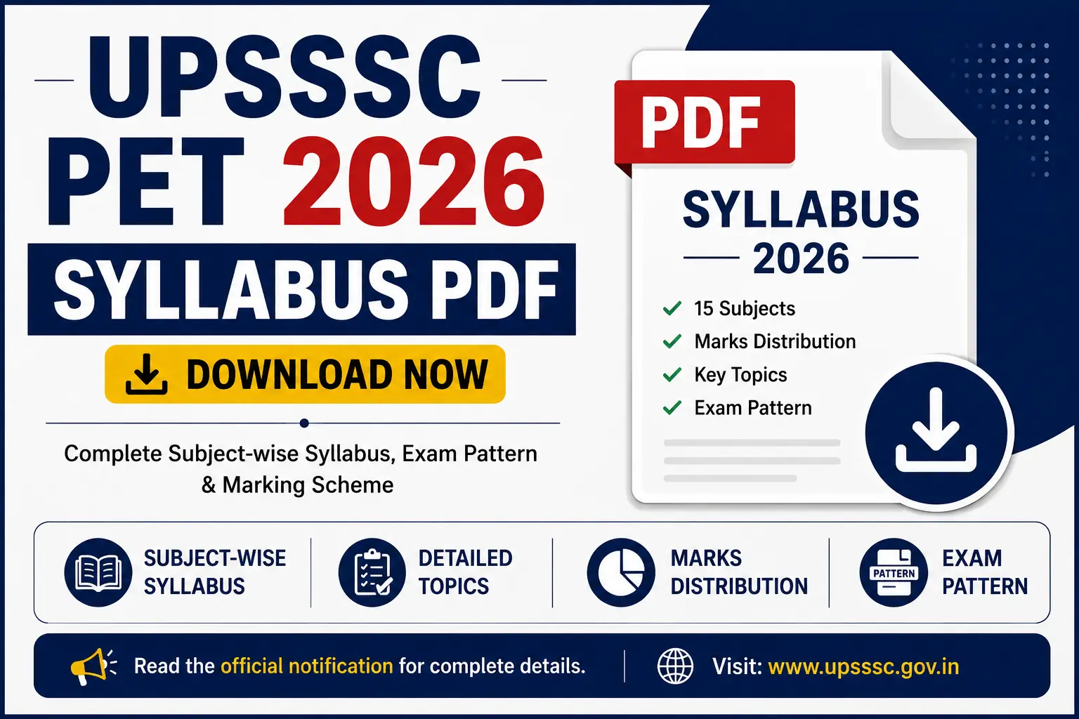 UPSSSC PET 2026 Syllabus (Subject-wise) Pdf Download 