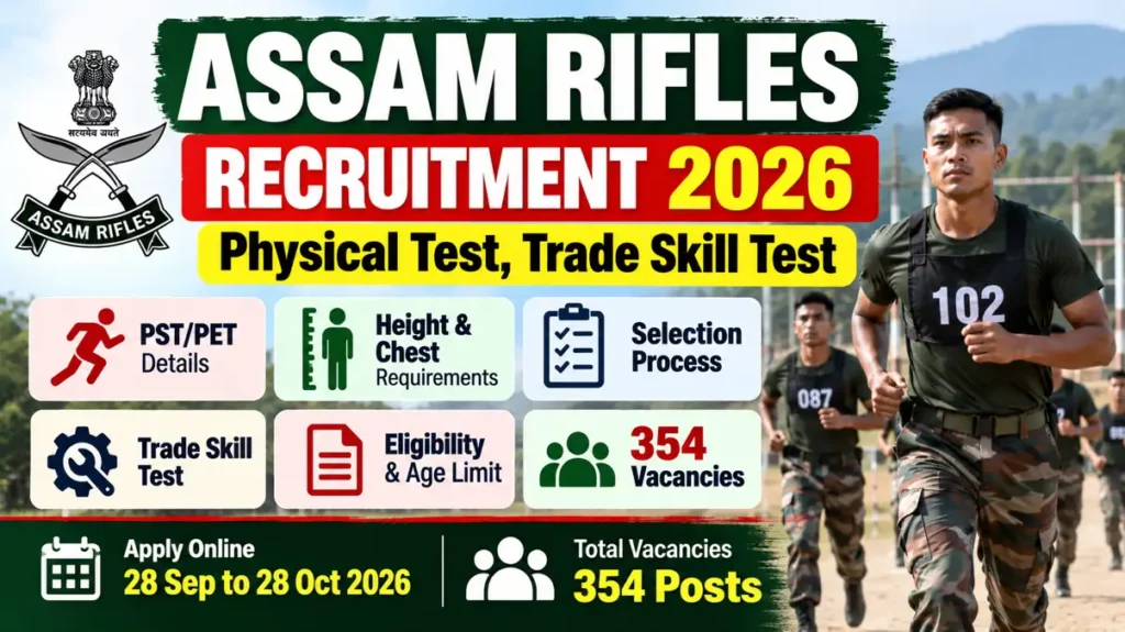 Assam Rifles Physical Test 2026