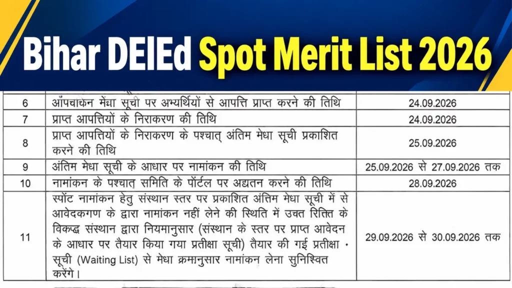 Bihar DElEd Spot Merit List 2026