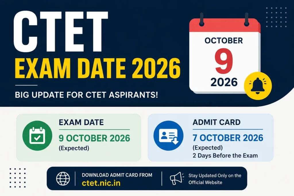 CTET Exam Date 2026