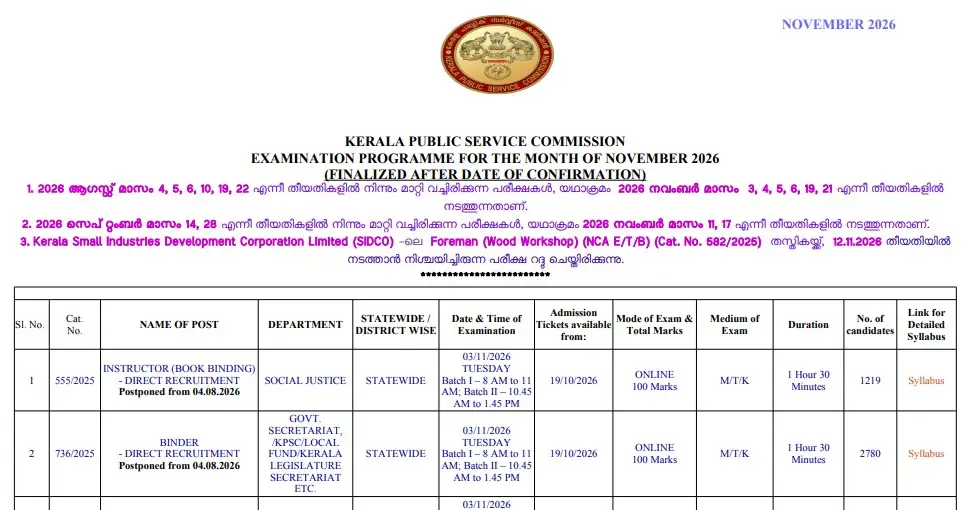 KPSC Exam Calendar November 2026