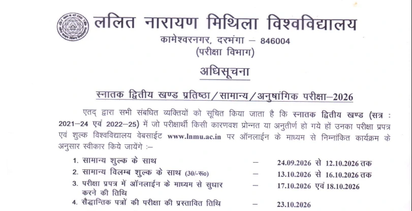 LNMU Part 2 Exam Form 2026
