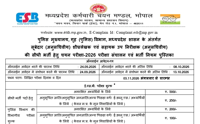 MP Police Subedar Stenographer & ASI Recruitment