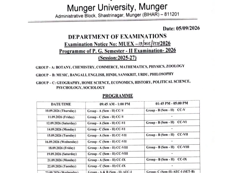 Munger University PG Semester 2 Exam Date 2026