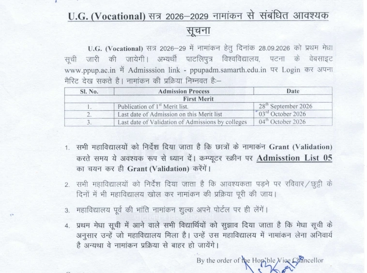 PPU UG Vocational 1st Merit List