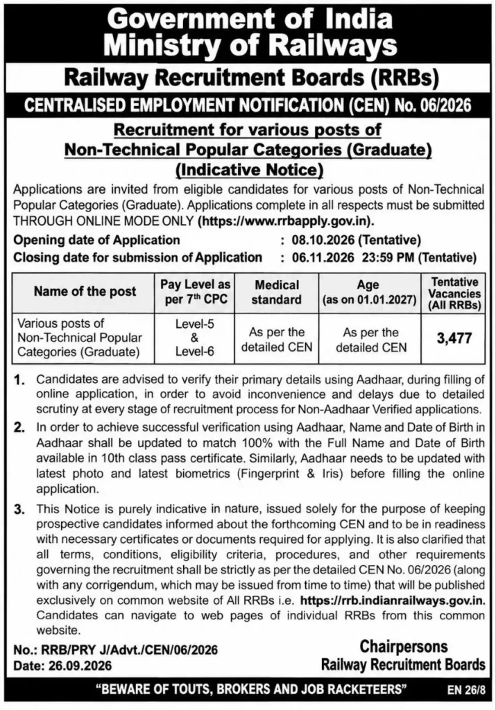 RRB NTPC Graduate CEN 06/2026