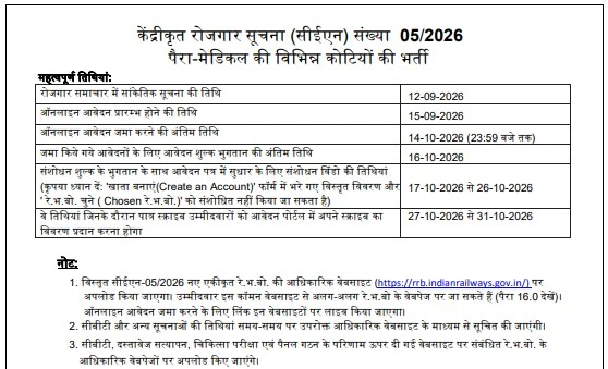 RRB Paramedical Recruitment 2026