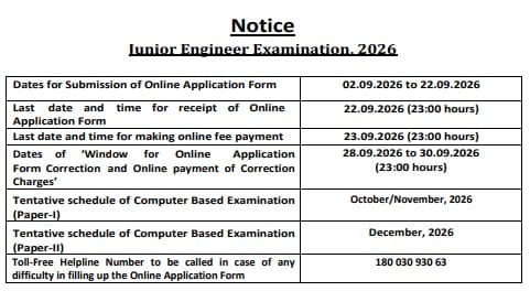 SSC JE Scientific Assistant IMD 2026 Eligibility