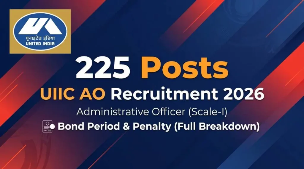 UIIC AO 225 Post Scale 1 Recruitment 2026