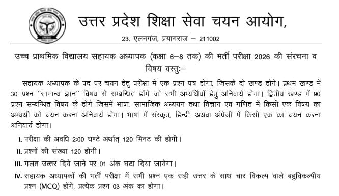 UP Primary Teacher Syllabus 2026