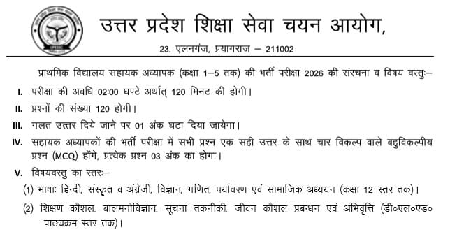 UP Primary Teacher Syllabus 2026