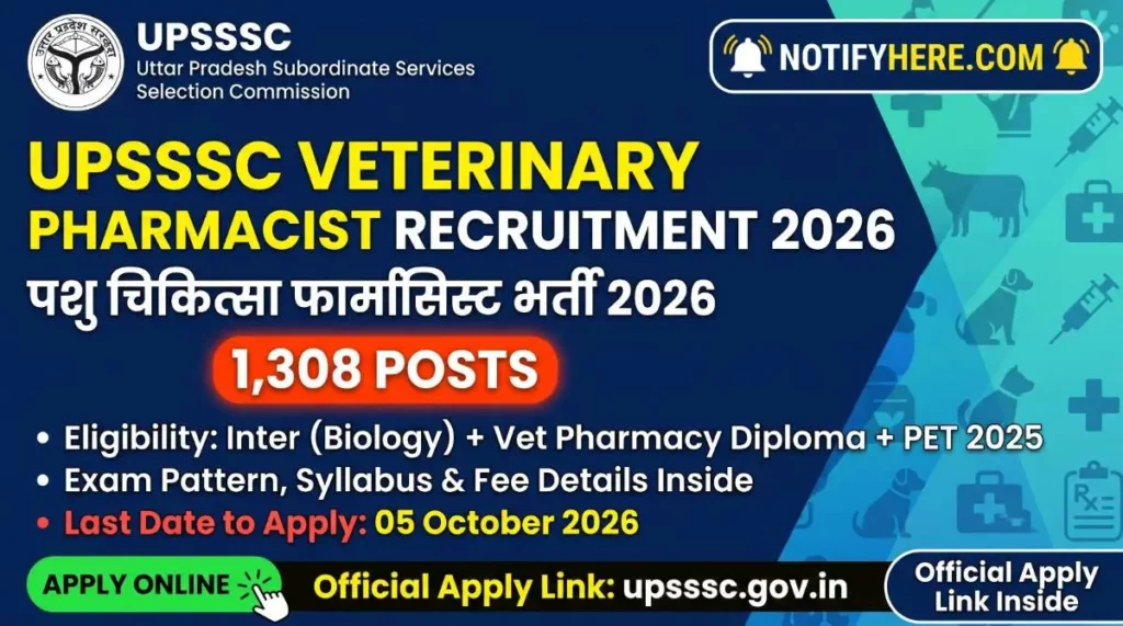 UPSSSC Veterinary Pharmacist Recruitment 2026
