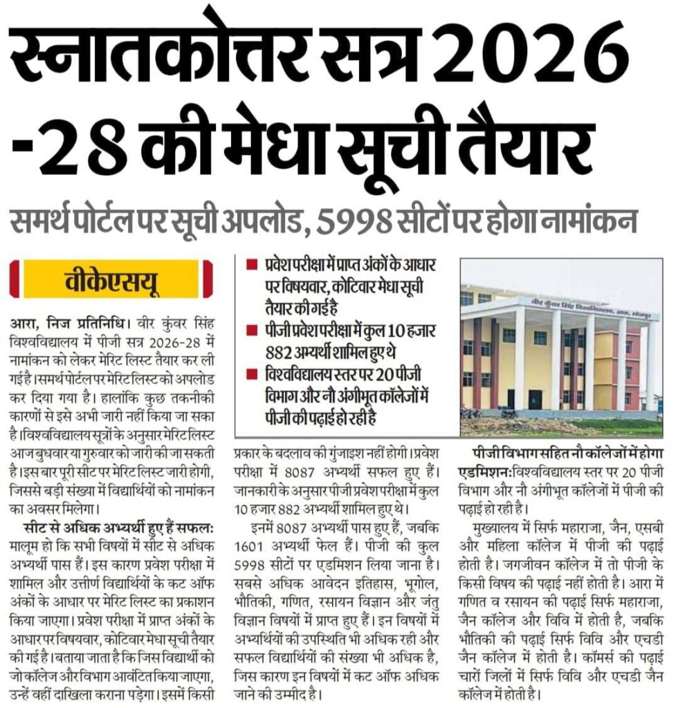 VKSU PG First Merit List 2026 5,998 Seats, Merit List Prepared, Check Admission Update