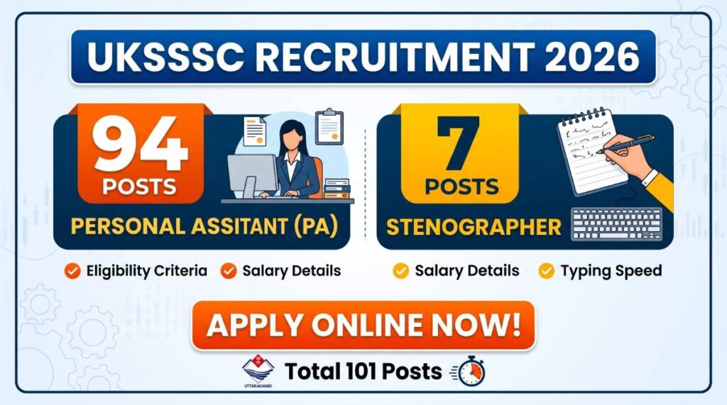 UKSSSC Personal Assistant and Stenographer Recruitment 2026 notification banner