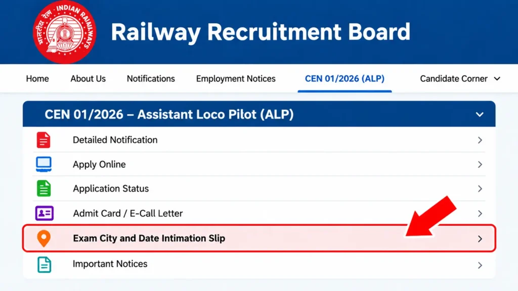 Click on the Exam City and Date Intimation Slip link.