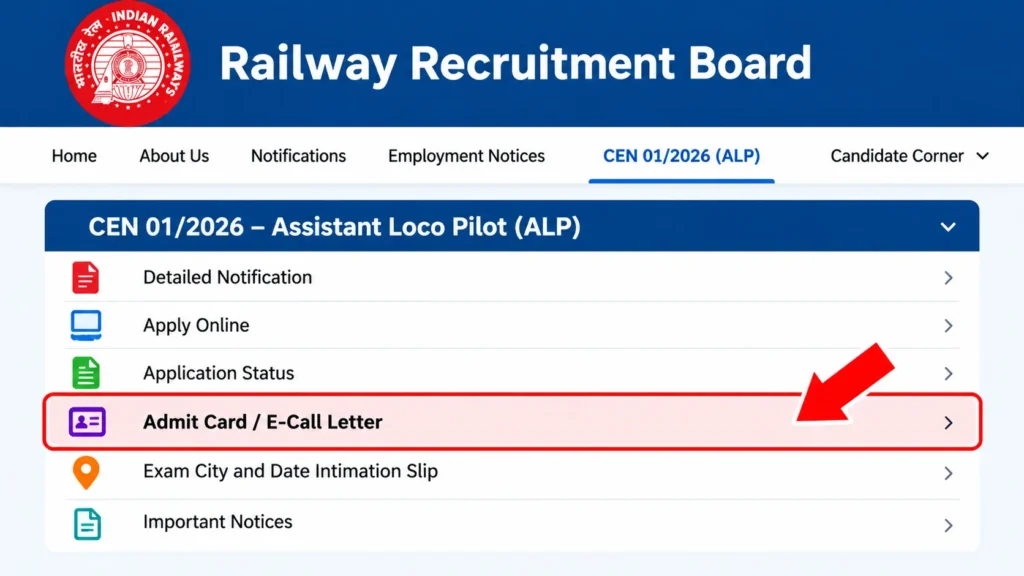 Click on the RRB ALP CBT 1 Admit Card 2026 or E-Call Letter link.