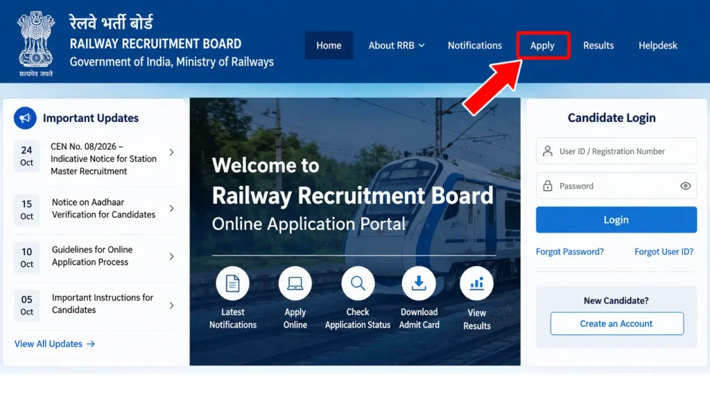 How to Apply Online for Railway Station Master Recruitment 2026