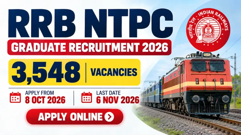 RRB NTPC Graduate Recruitment CEN No. 06/2026