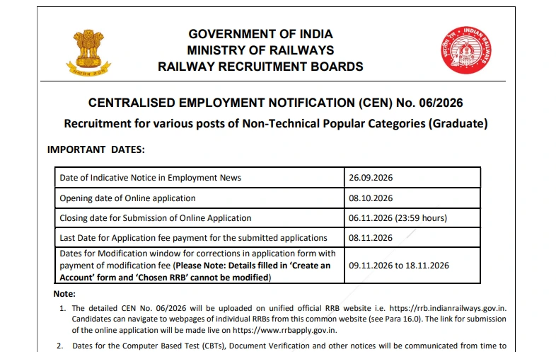RRB NTPC Graduate Recruitment CEN No. 062026 Important Dates