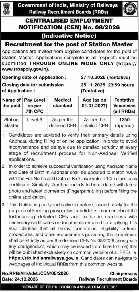 RRB Station Master Recruitment 2026 Full Notification
