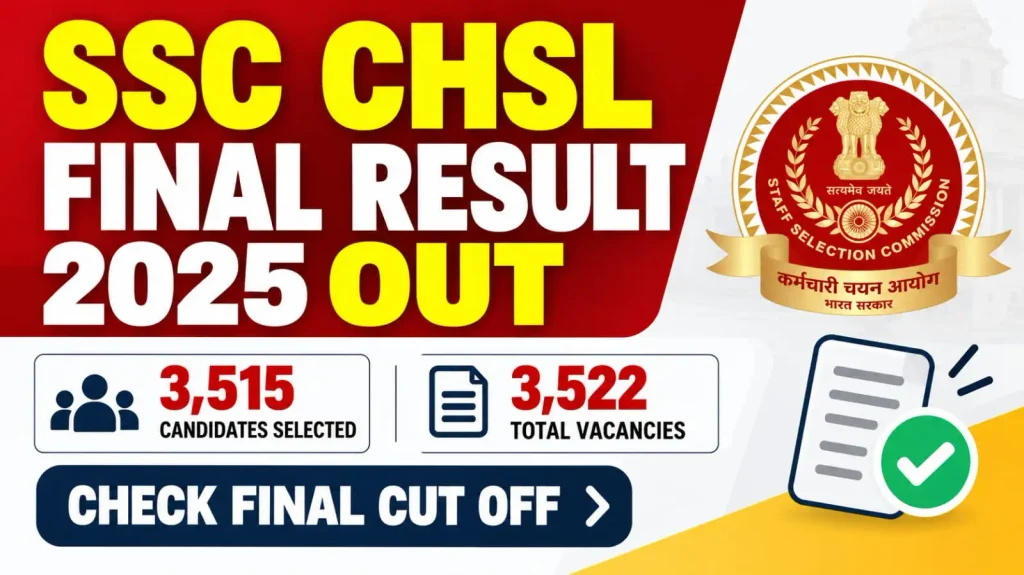 SSC CHSL Final Result 2026
