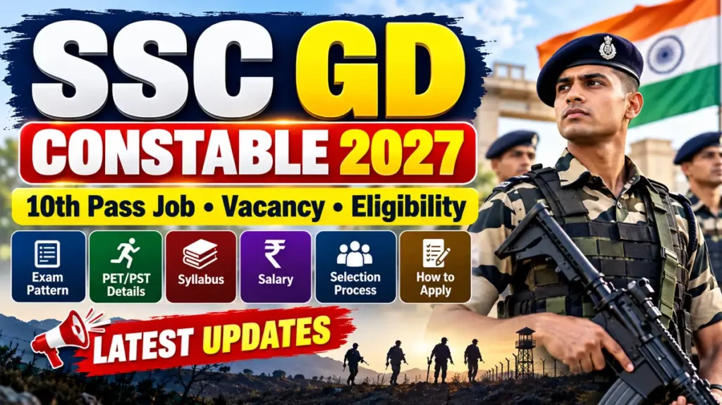 SSC GD Constables 2027 Updates