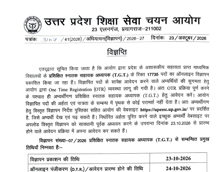 UP TGT Recruitment 2026 Notification Out