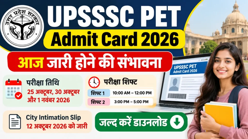 UPSSSC PET Admit Card 2026 in Hindi